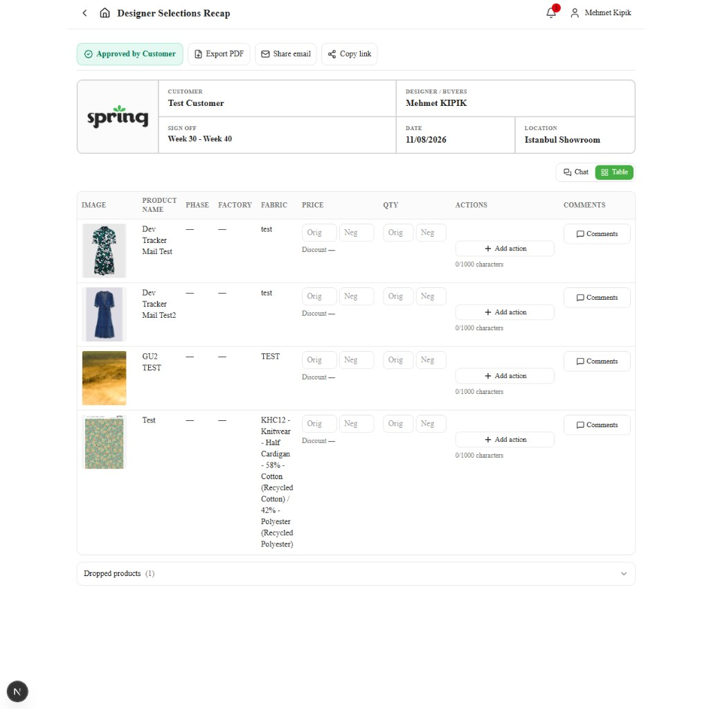 Approved by Customer — Table view