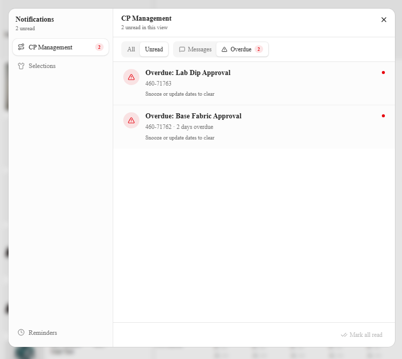 Notification center showing CP overdue alerts